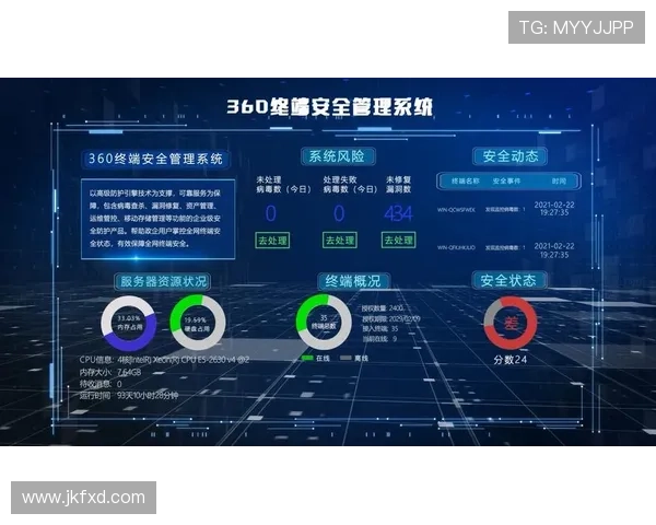 以空手道战术协同为核心的综合实战攻防配合体系构建研究方法探讨 以空手道战术协同为核心的综合实战攻防配合体系构建研究方法探讨