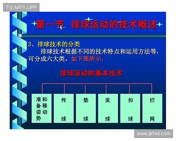 围绕排球战术配合全面提升团队攻防协同与实战执行策略探索路径